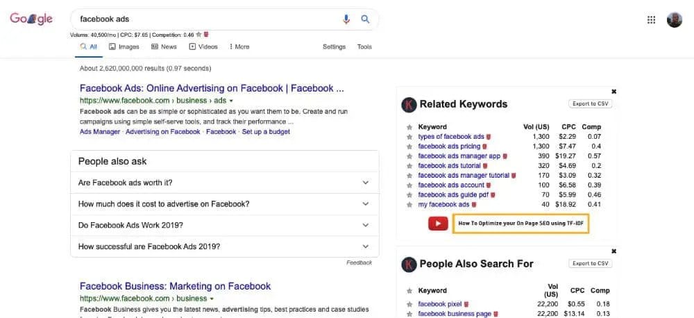 saas marketing - SERP Results for Facebook ads
