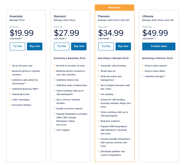 ringcentral saas pricing