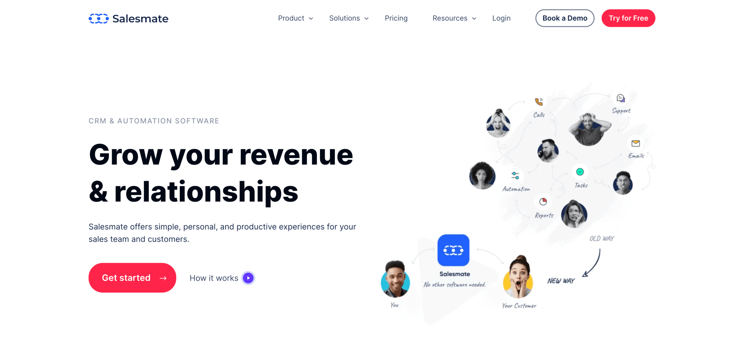 Salesmate: a SaaS sales tools to help build relationships (and revenue)