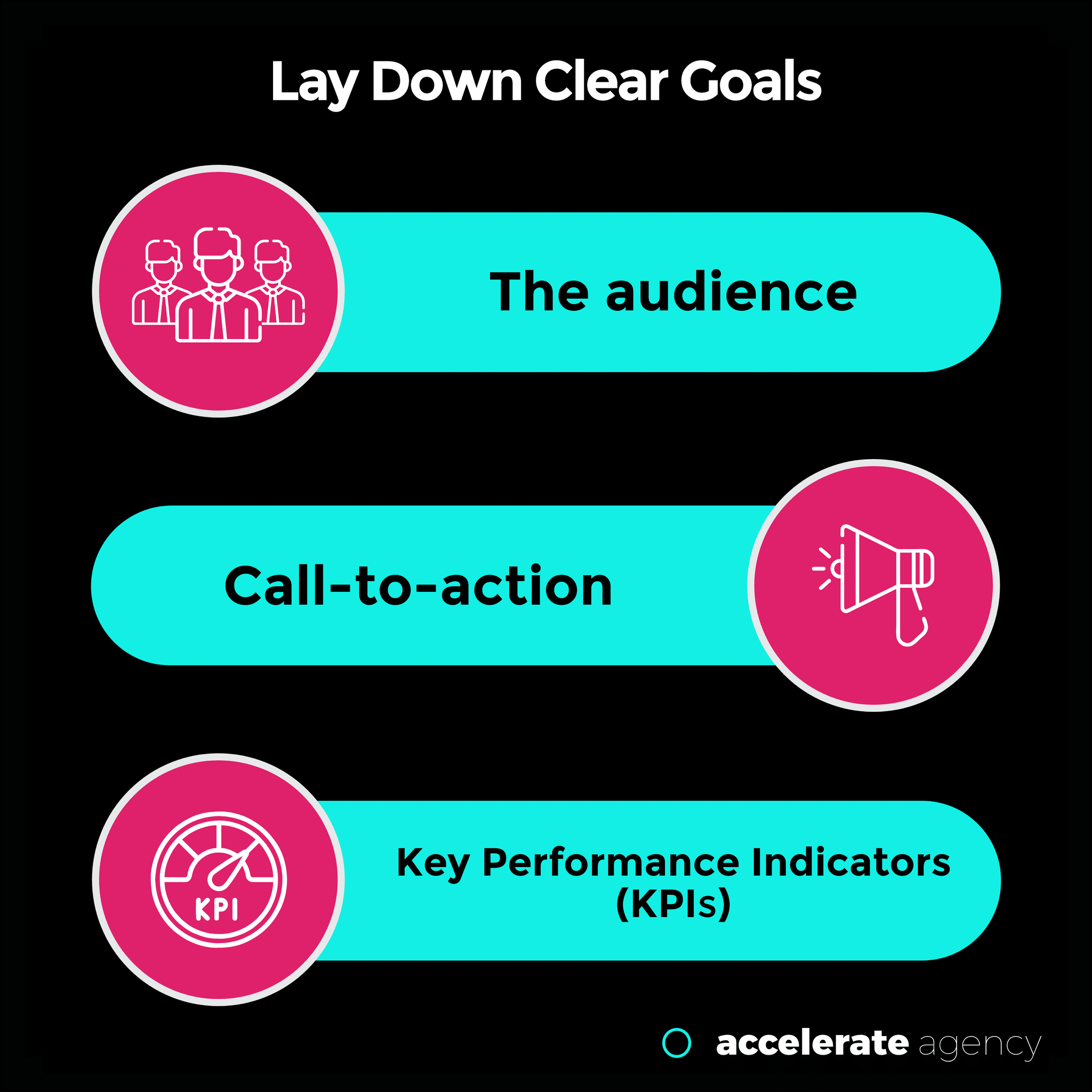lay down clear goals - email marketing